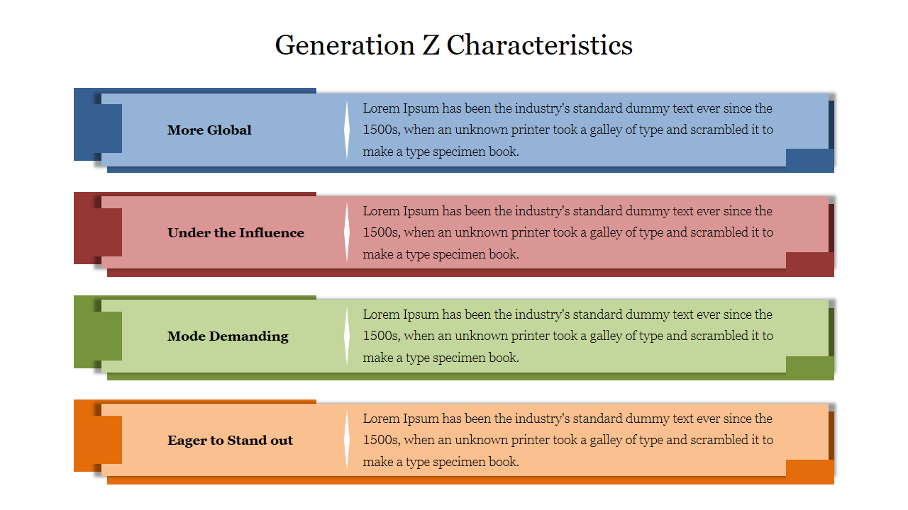 Generation Z Characteristics